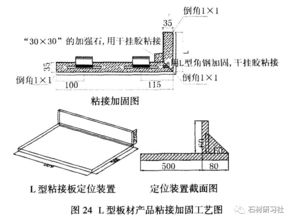 石材加工工藝決定產品質量 3