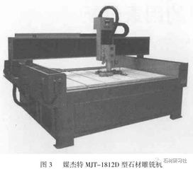 異型石材制品加工技術與設備發展概述